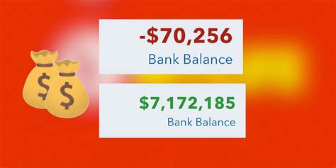 how to get rid of liabilities in bitlife|how to get out of debt in bitlife .
